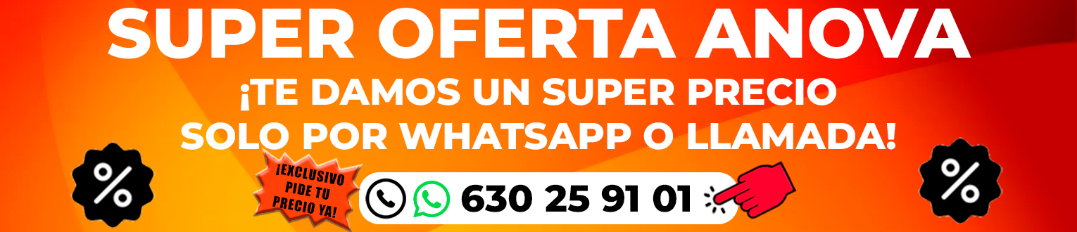 PROMO ANOVA